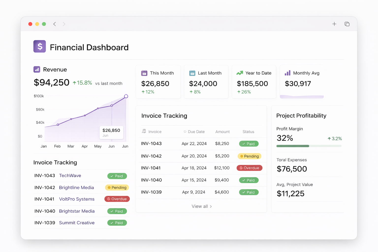 Agency OS Dashboard
